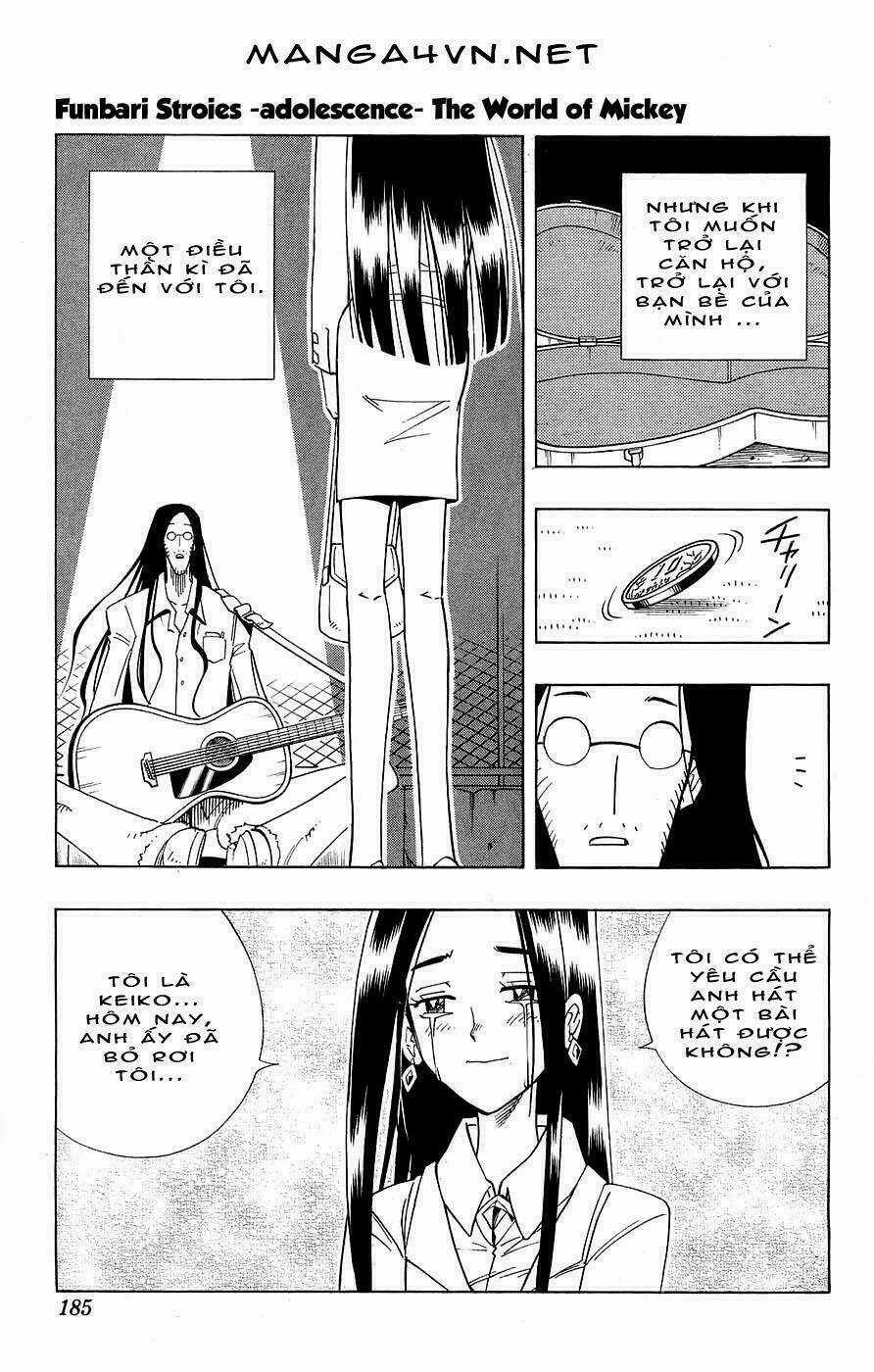 Vua Pháp Thuật Chapter 266 trang 24