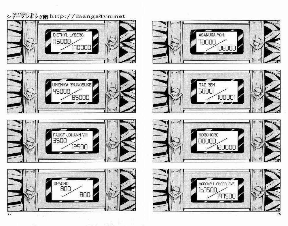 Vua Pháp Thuật Chapter 276 trang 7