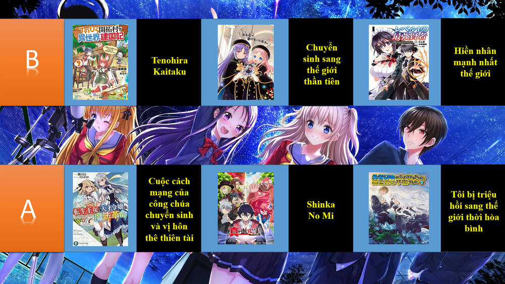 Vua Quái Vật Và Nàng Công Chúa Hiến Tế Chapter 24.1 trang 3