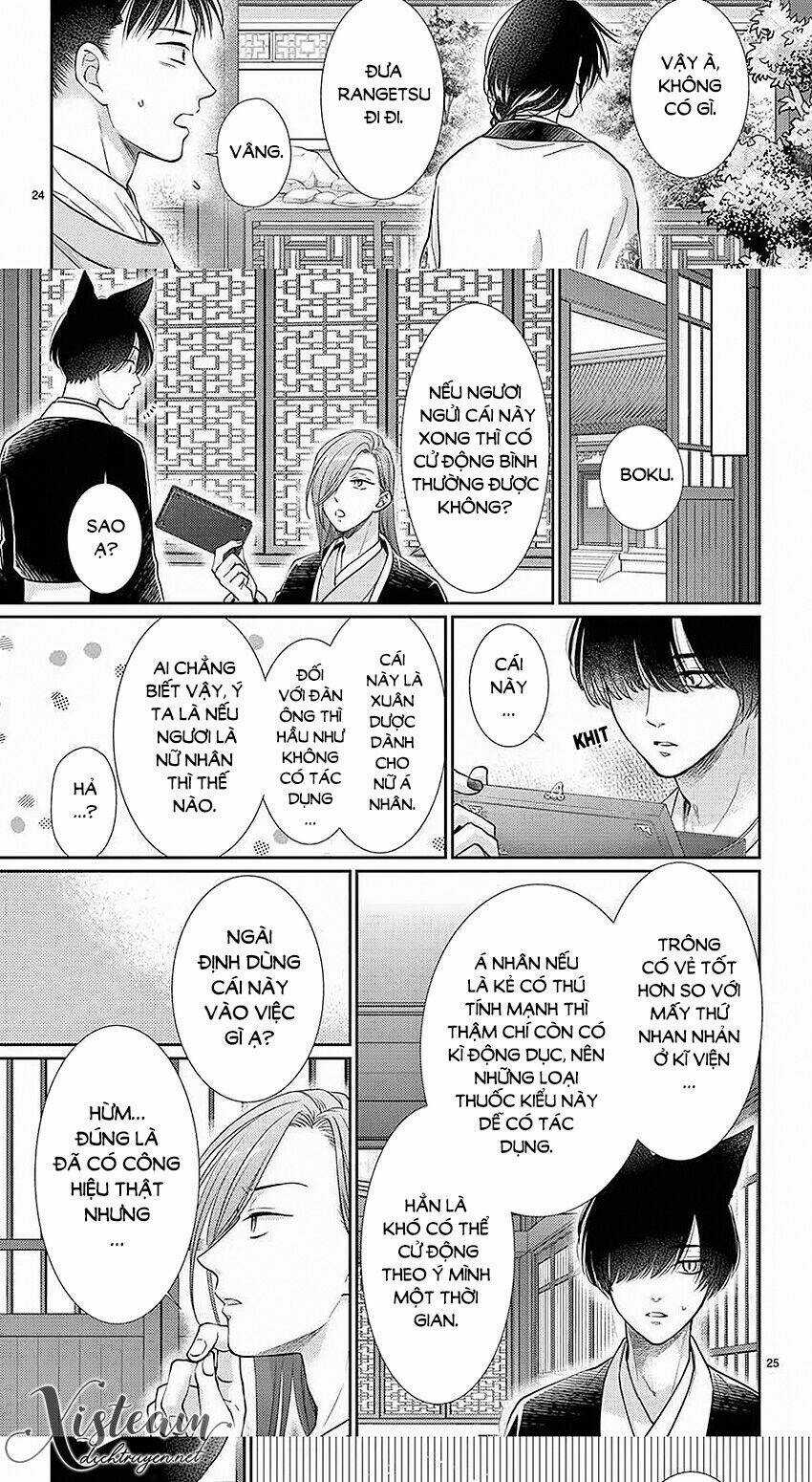 Vua Quái Vật Chapter 21 trang 24