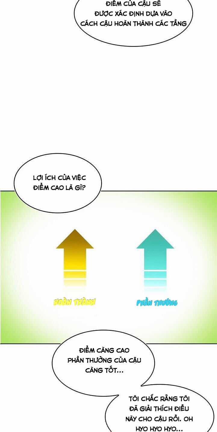 Vua Thăng Cấp Chương 2 trang 46