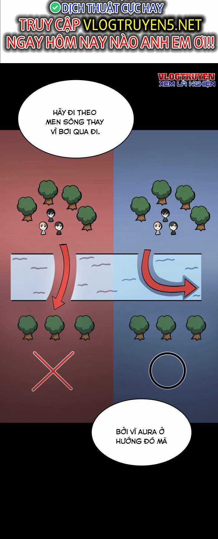 Vua Trộm Mộ Chapter 385 trang 36