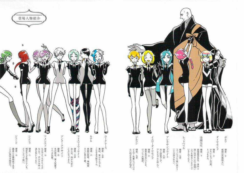 Vùng Đất Của Chiến Binh Bảo Ngọc Chapter 14 trang 5