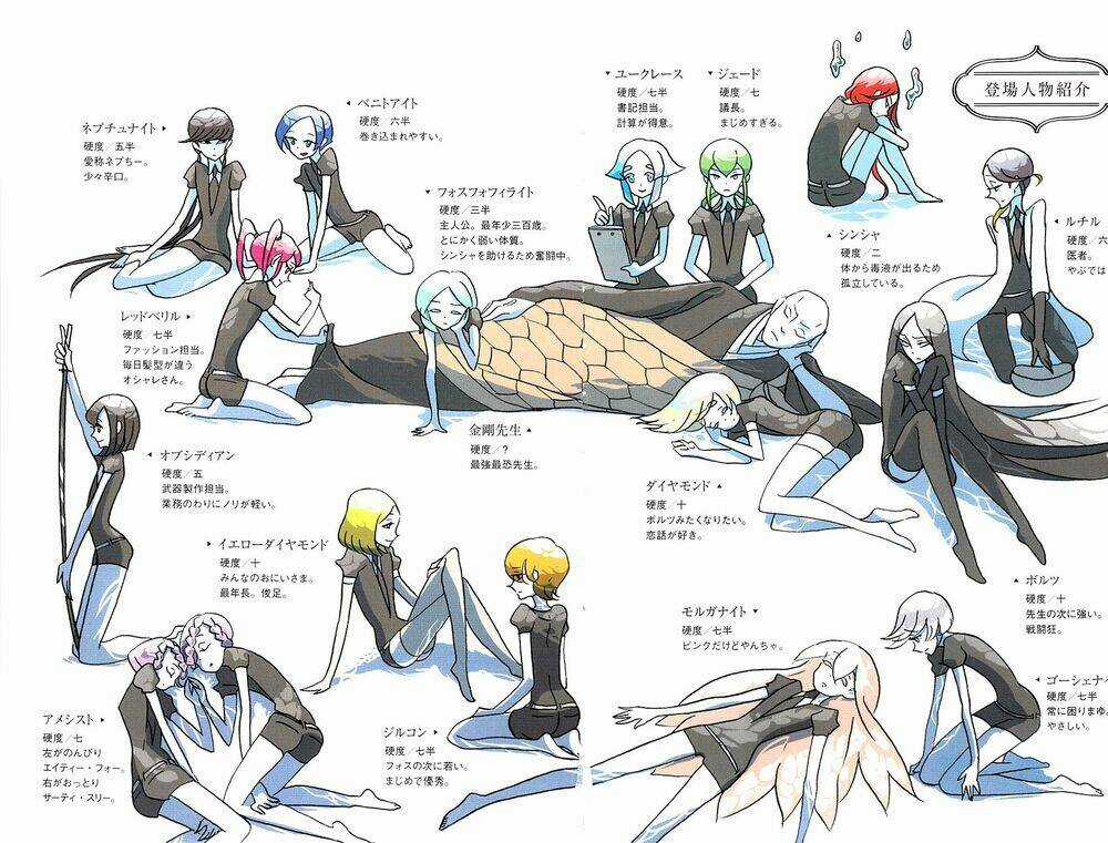 Vùng Đất Của Chiến Binh Bảo Ngọc Chapter 7 trang 5