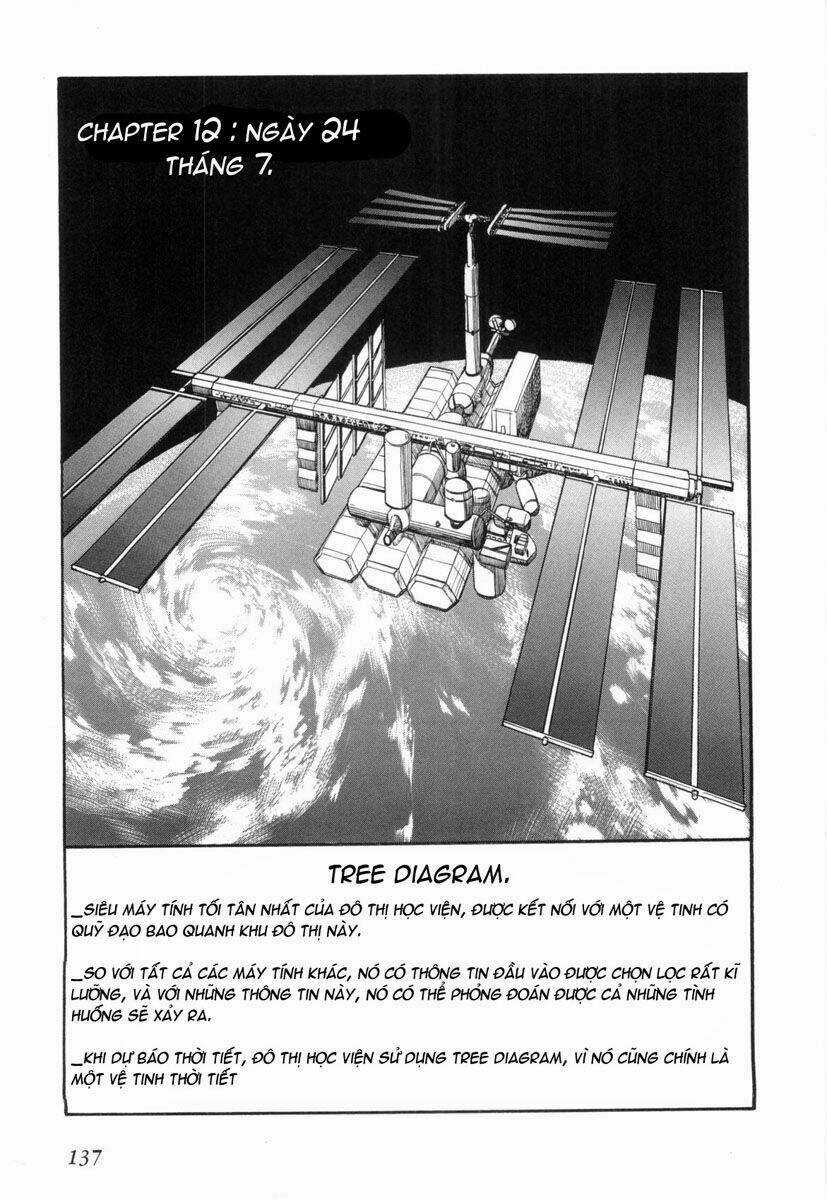 Vùng Đất Ma Pháp Chapter 12 trang 3