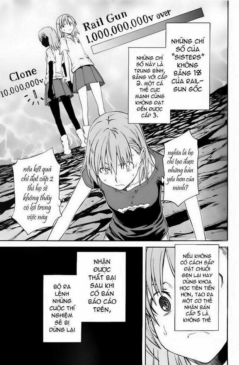 Vùng Đất Ma Pháp Chapter 19 trang 34