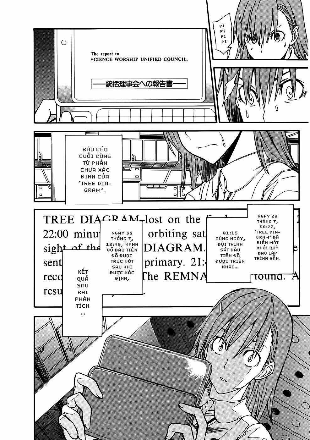 Vùng Đất Ma Pháp Chapter 33 trang 24