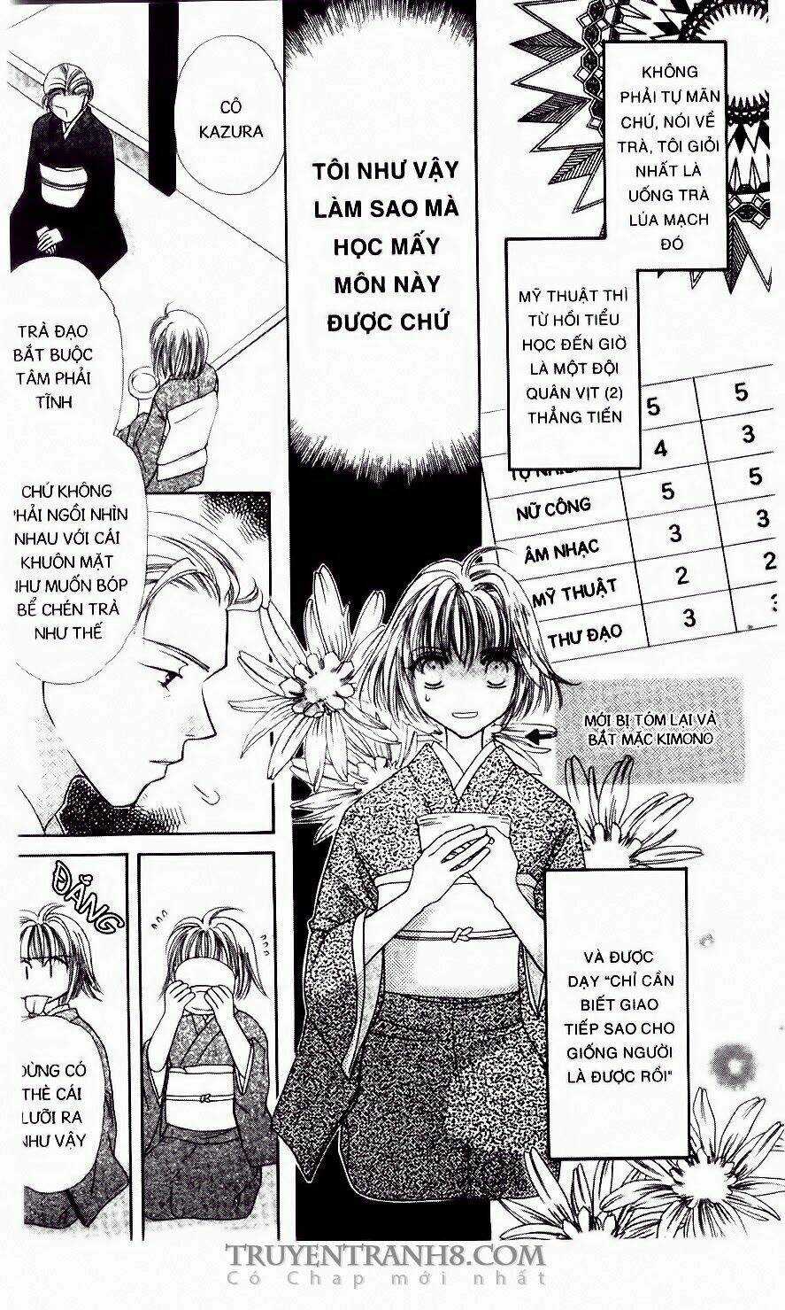 Vườn Địa Đàng Chapter 1 trang 22