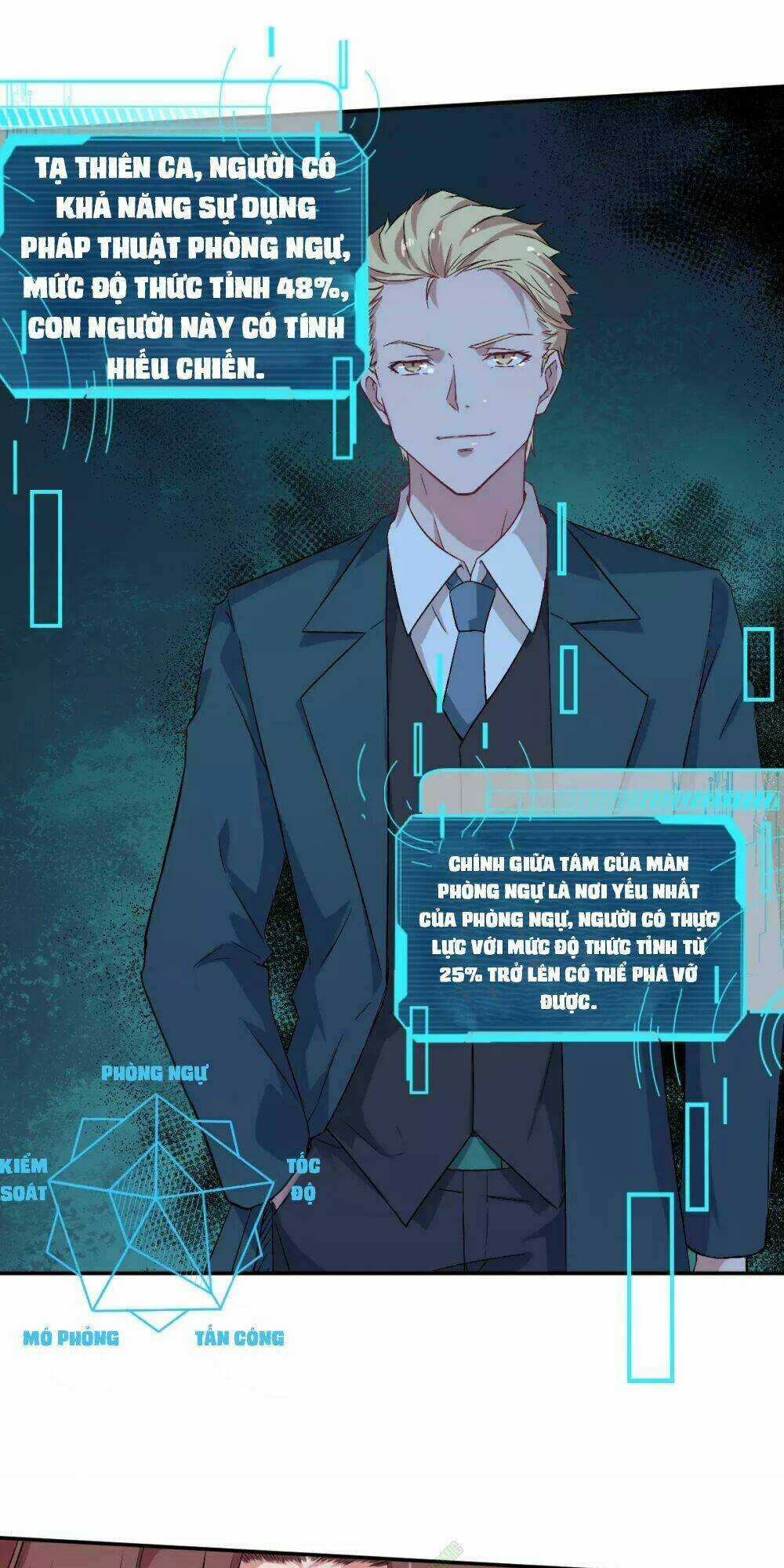 Vườn Trường Cuồng Sư Hệ Thống Chapter 19 trang 13