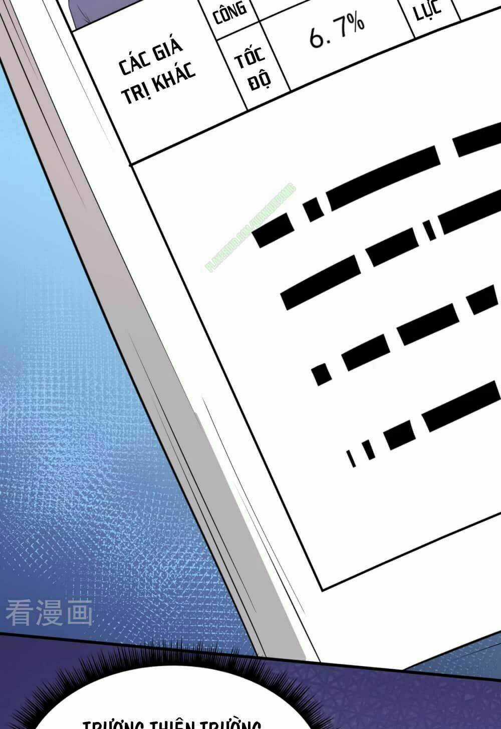 Vườn Trường Cuồng Sư Hệ Thống Chapter 2 trang 2