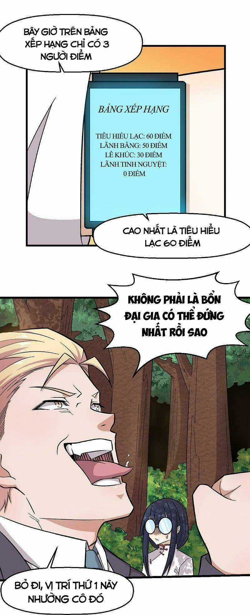 Vườn Trường Cuồng Sư Hệ Thống Chapter 230 trang 20