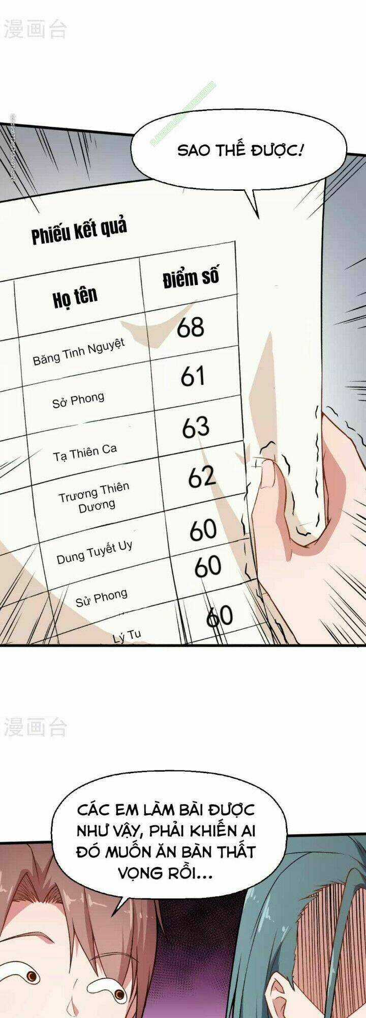 Vườn Trường Cuồng Sư Hệ Thống Chapter 37 trang 16