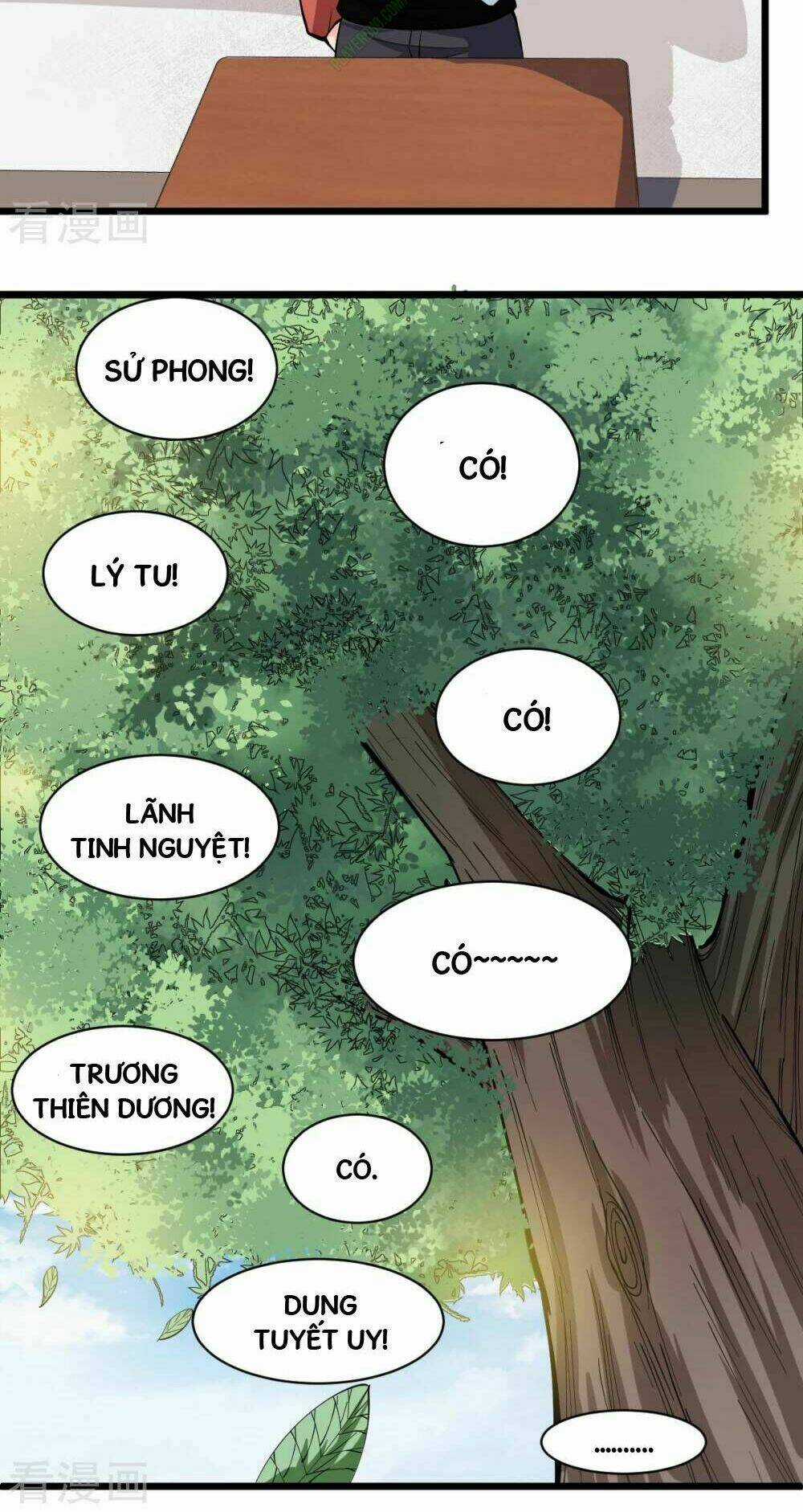 Vườn Trường Cuồng Sư Hệ Thống Chapter 9 trang 8