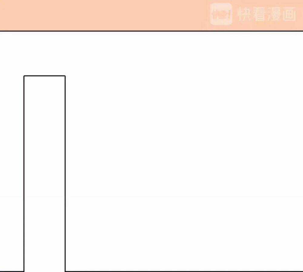 Vương Diệp, Đuôi Của Ngươi Đã Biến Mất Chapter 15 trang 2