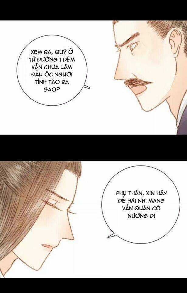 Vương Gia Bá Đạo Chapter 31 trang 0