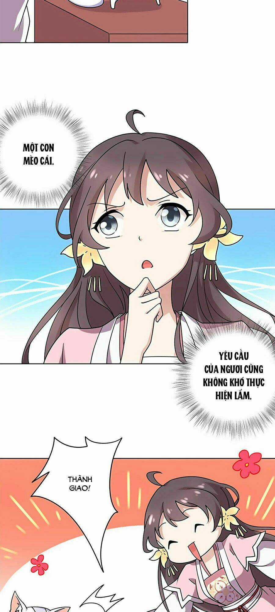 Vương Gia Là Đầu Đại Lão Hổ Chapter 25 trang 3