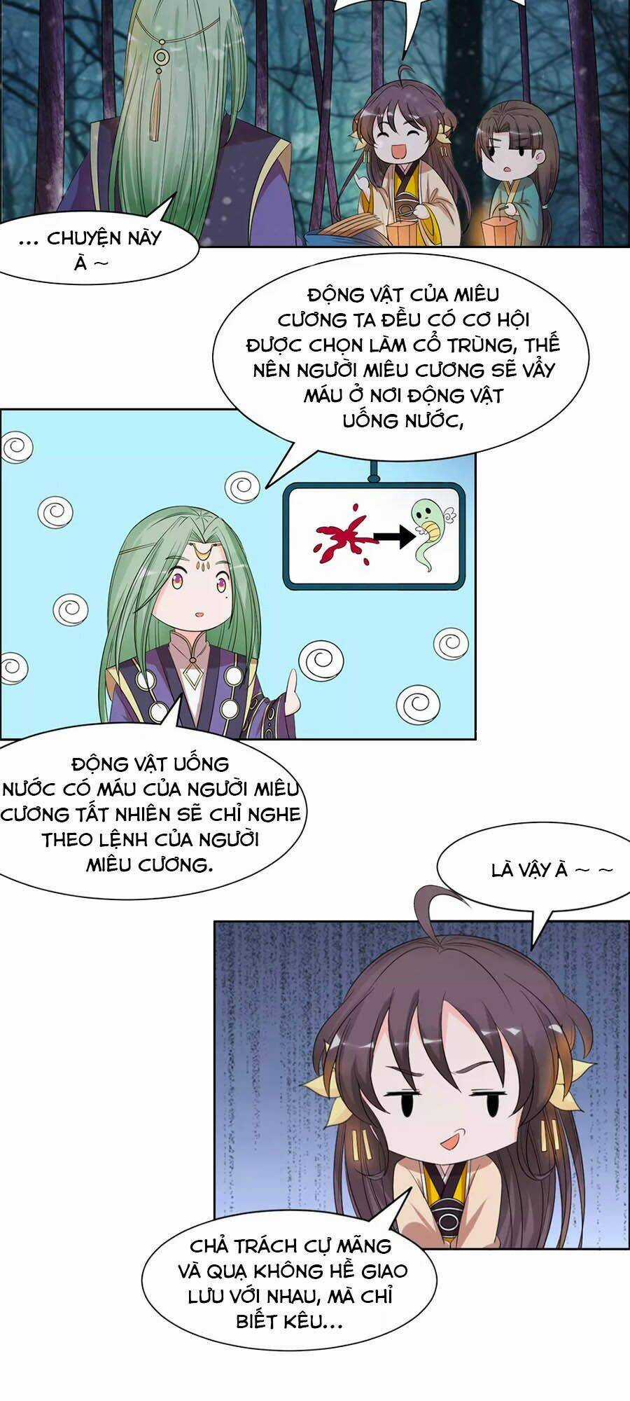 Vương Gia Là Đầu Đại Lão Hổ Chapter 92 trang 23