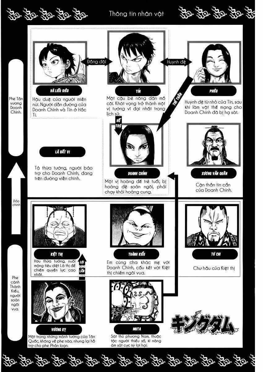 Vương Giả Thiên Hạ Chapter 9 trang 5