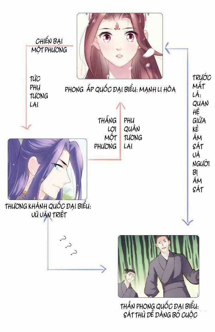 Vương Phi - Âm Động Thiên Hạ Chapter 6.2 trang 24