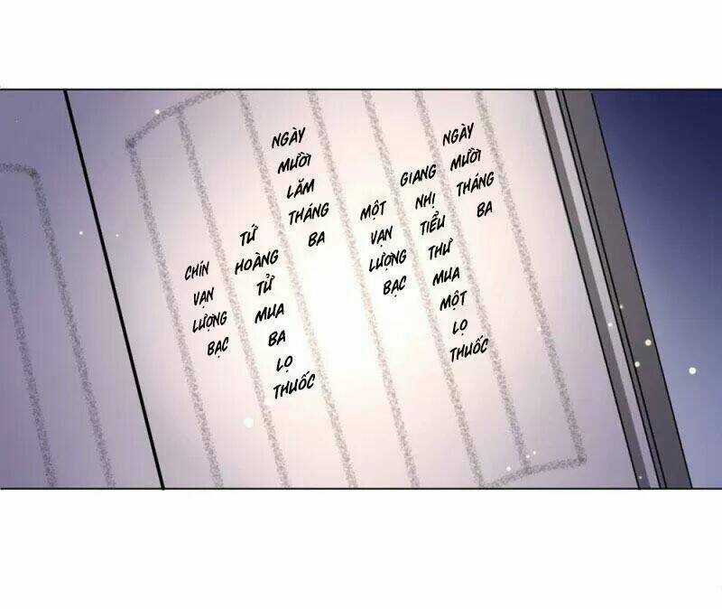 Vương Phi Có Độc! Chapter 56 trang 25