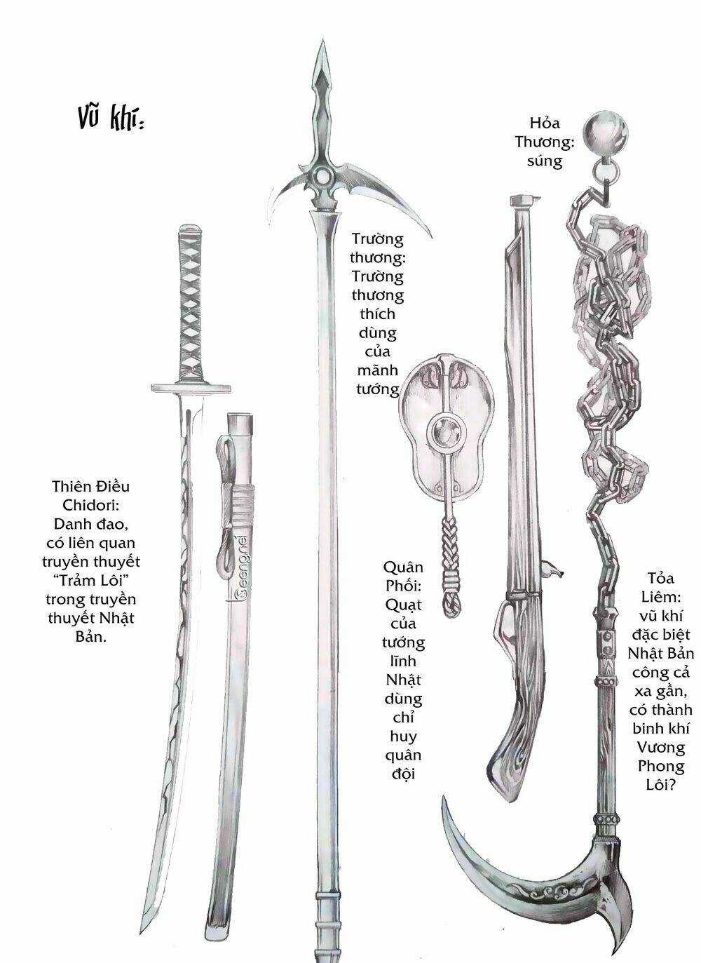 Vương Phong Lôi Truyền Kỳ Chapter 0 trang 10