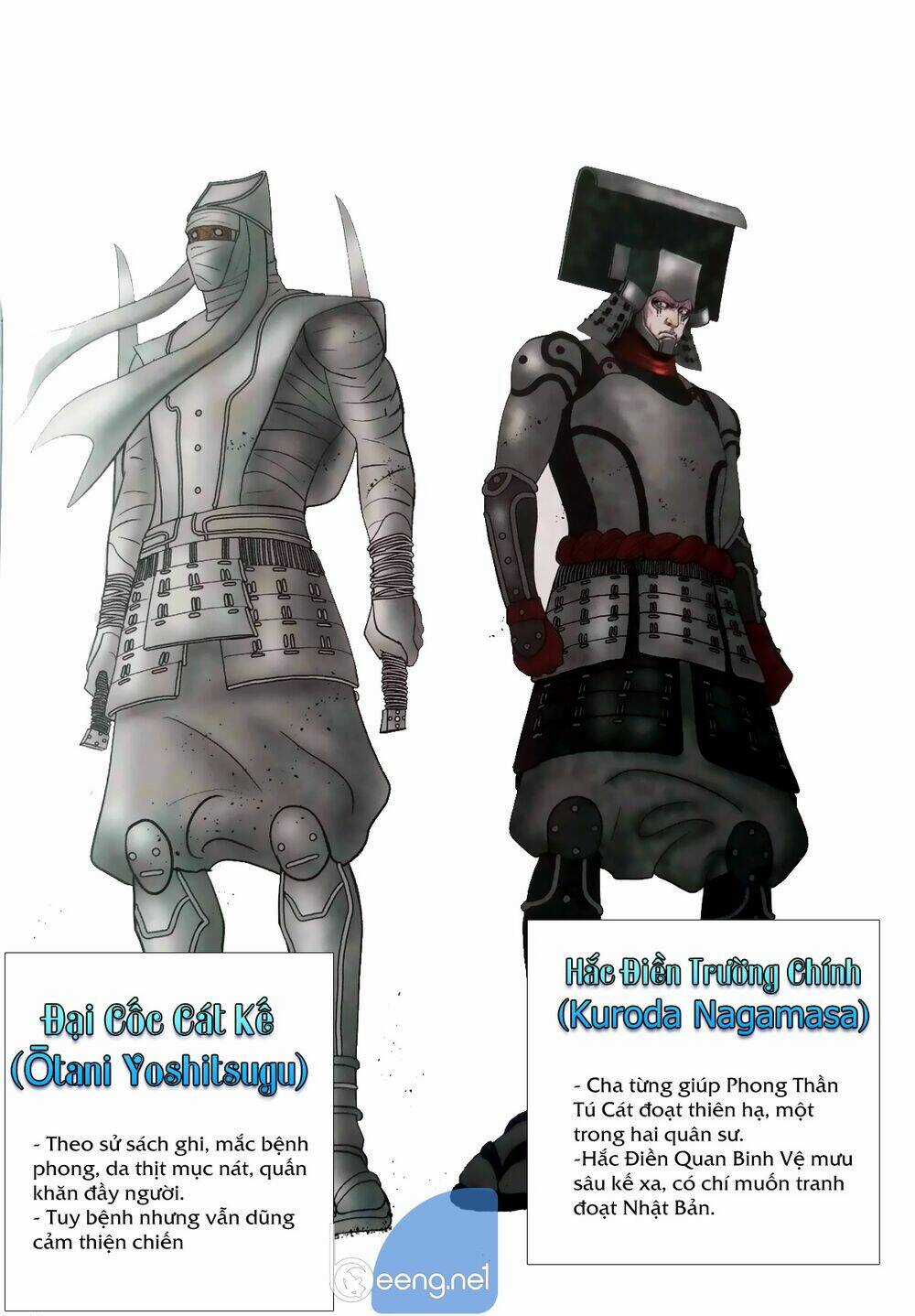 Vương Phong Lôi Truyền Kỳ Chapter 0 trang 8