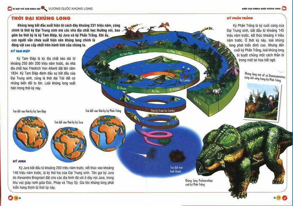 Vương Quốc Khủng Long Chapter 1 trang 6