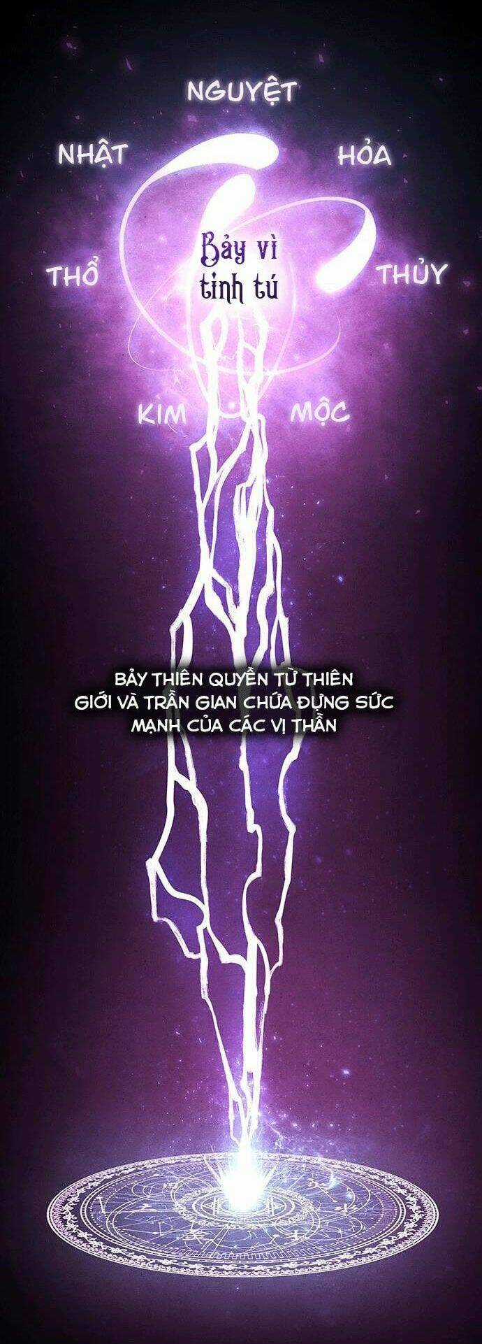 Vương Tử Huyền Bí Chapter 1 trang 21