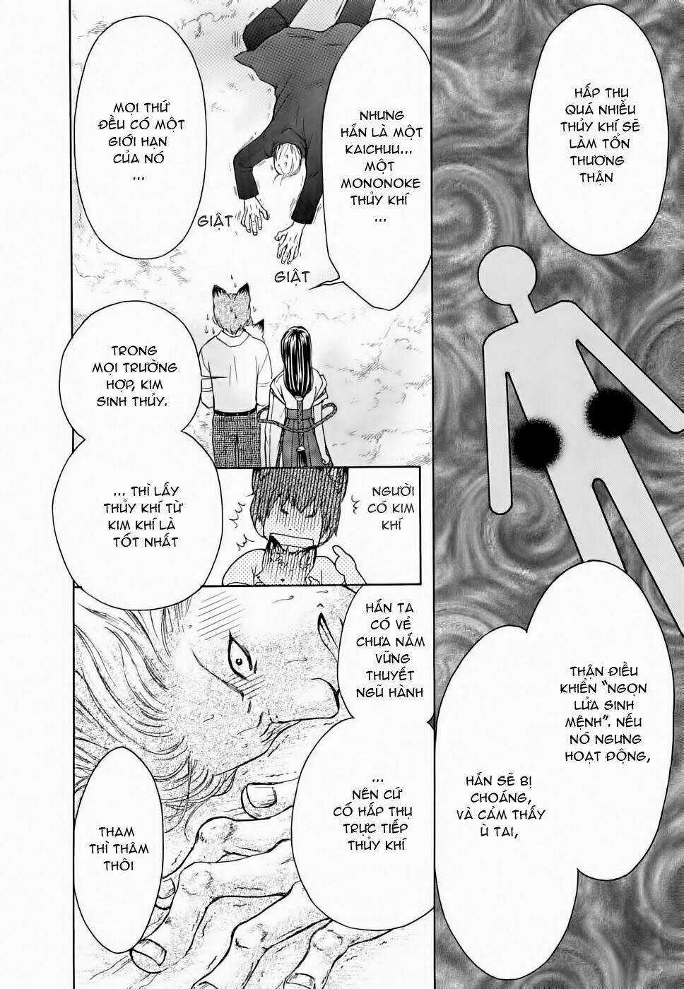 Wagaya no Oinarisama. Chapter 12 trang 26