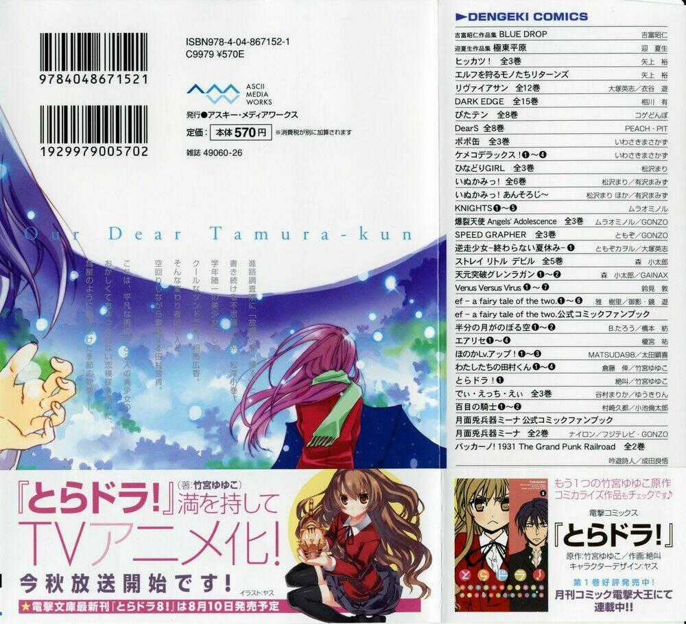 Watashitachi No Tamura-Kun Chapter 18 trang 1