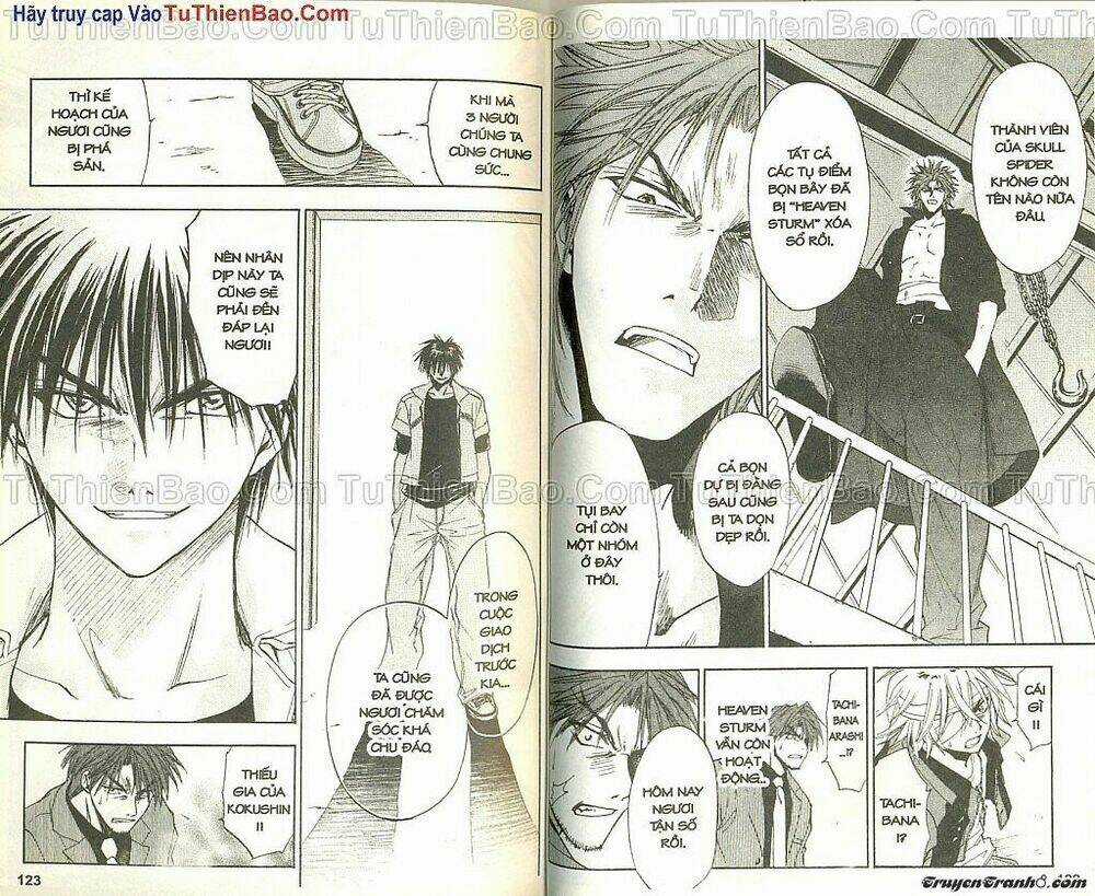 Wchange Chapter 4 trang 60