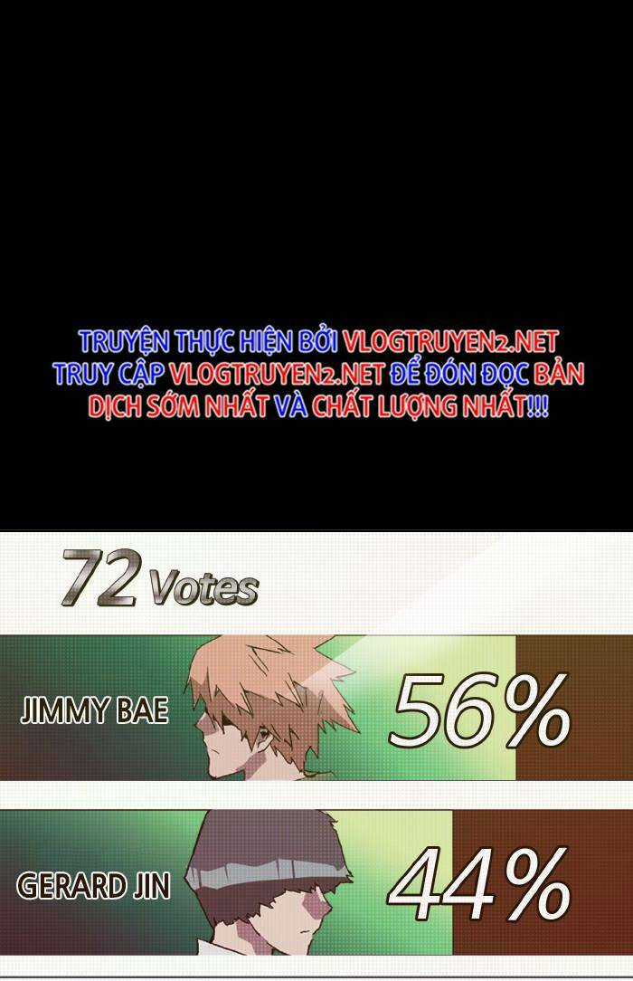 Weak Hero Chapter 197 trang 9