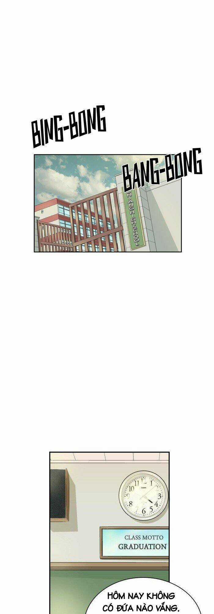 Weak Hero Chapter 4 trang 18