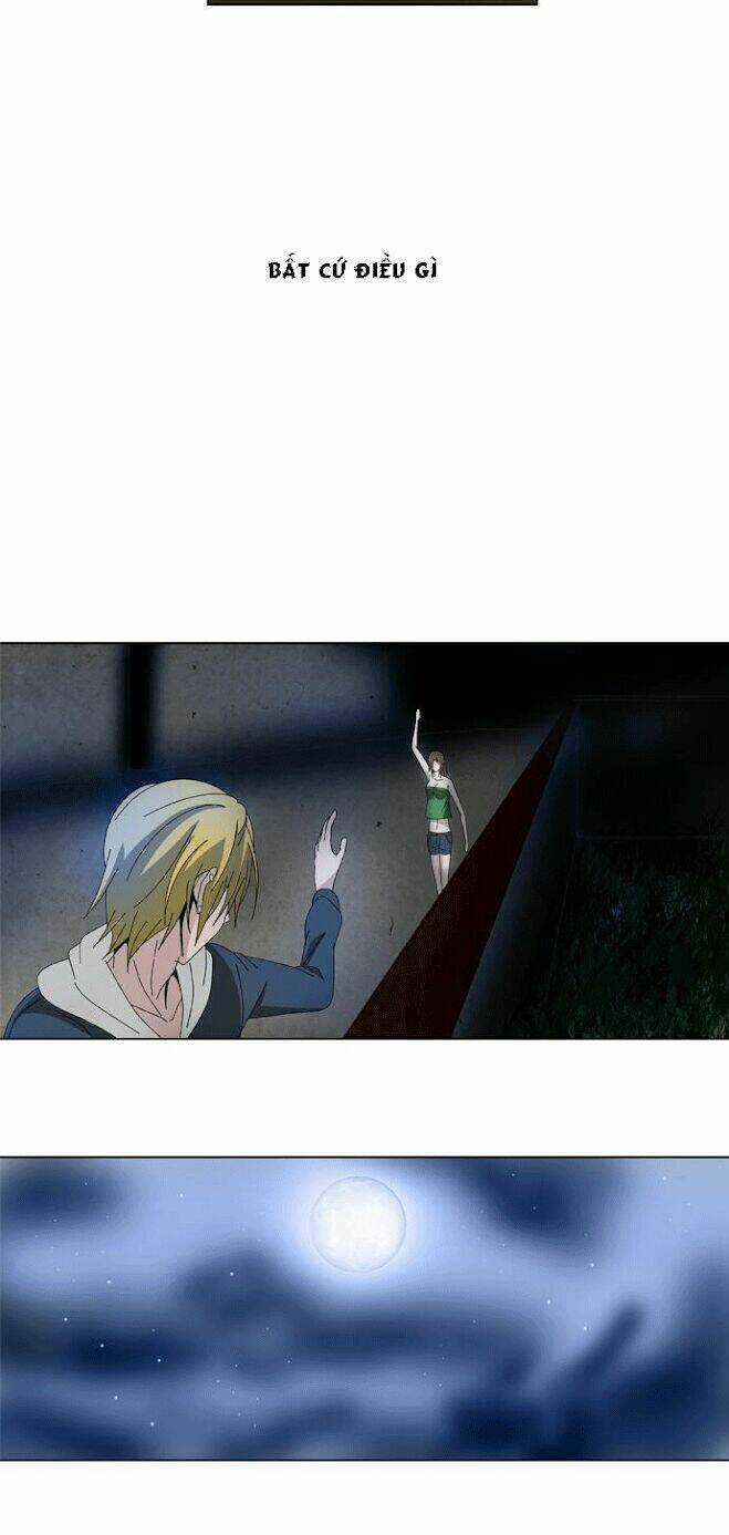 Weiss Chapter 1 trang 10