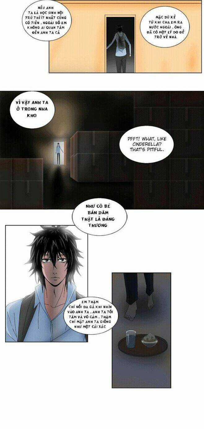 Weiss Chapter 1 trang 8