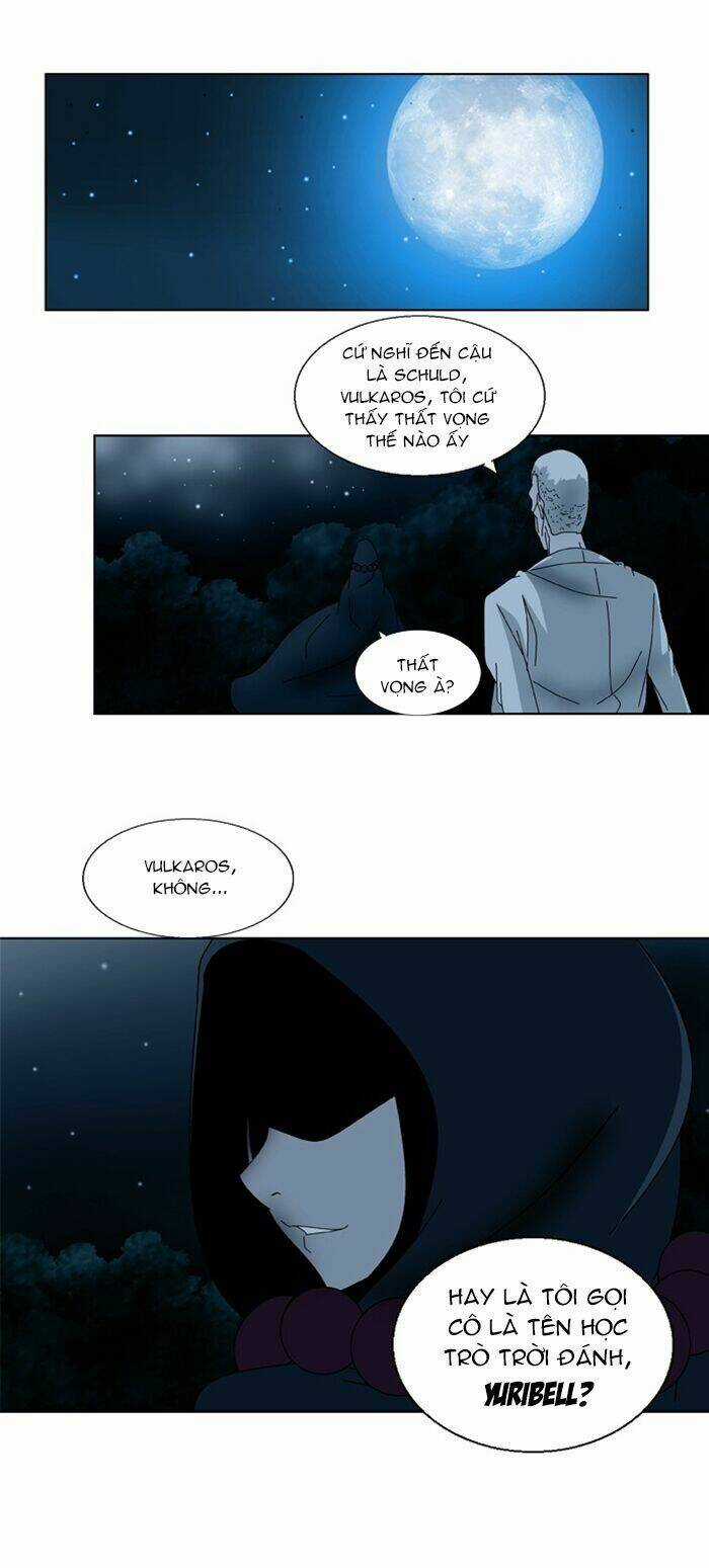 Weiss Chapter 10 trang 25