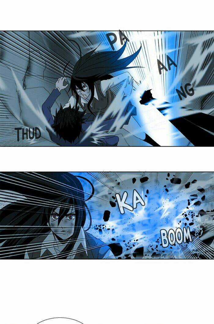 Weiss Chapter 10 trang 6