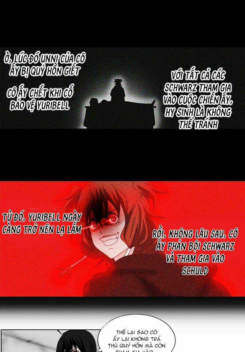 Weiss Chapter 12 trang 6