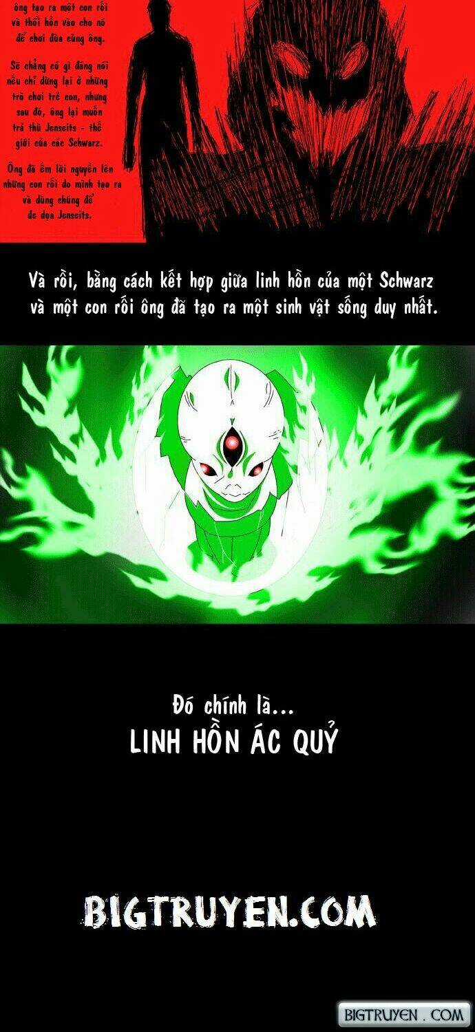 Weiss Chapter 3 trang 6