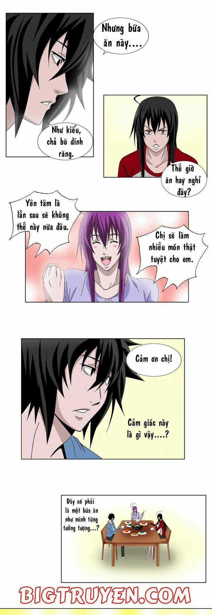 Weiss Chapter 4 trang 13