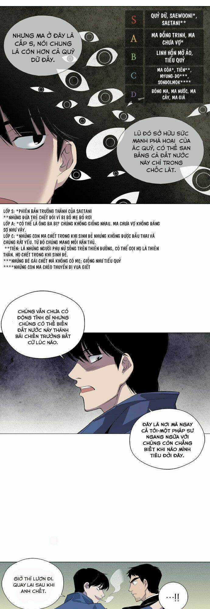 Welcome To Ghost City Chapter 2 trang 18