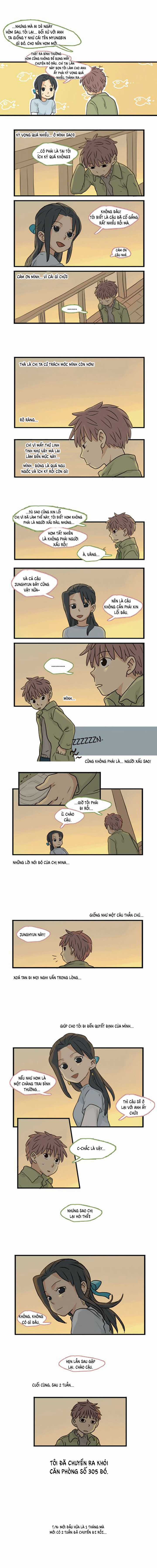 Welcome to Room #305 Chapter 24 trang 2