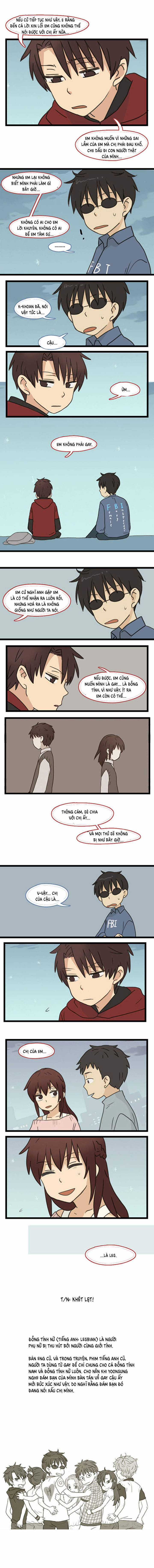 Welcome to Room #305 Chapter 47 trang 3