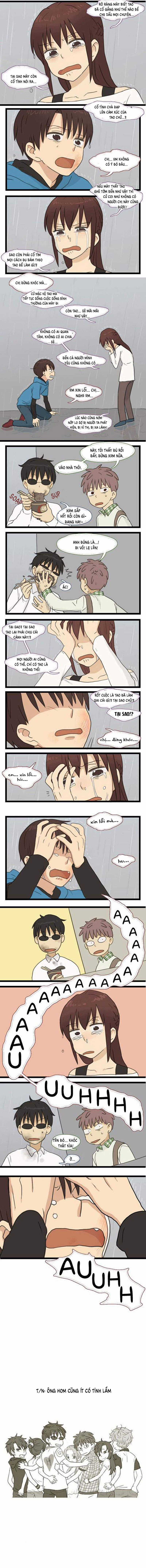 Welcome to Room #305 Chapter 55 trang 2