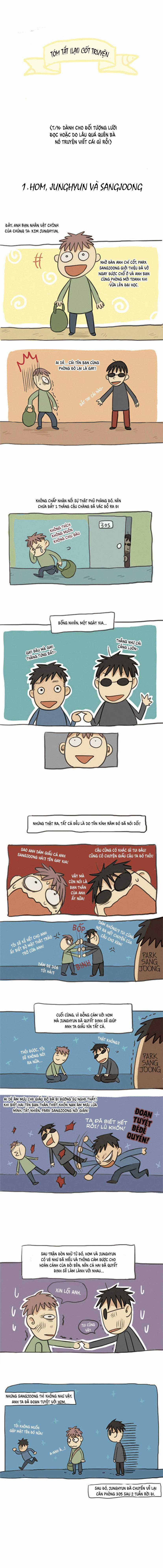 Welcome to Room #305 Chapter 68.5 trang 6