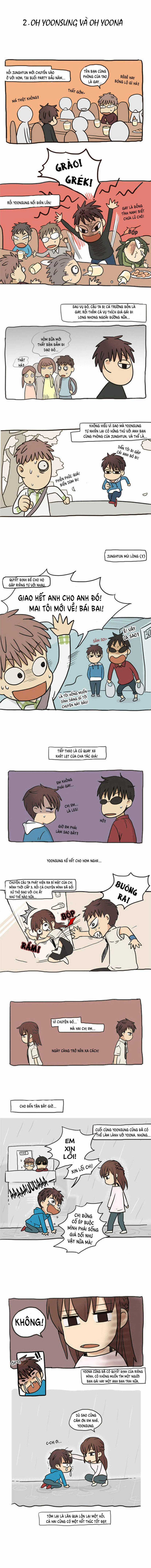 Welcome to Room #305 Chapter 68.5 trang 7