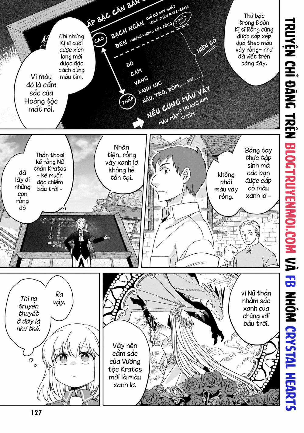 Win Over The Dragon Emperor This Time Around, Noble Girl! Chapter 19 trang 11