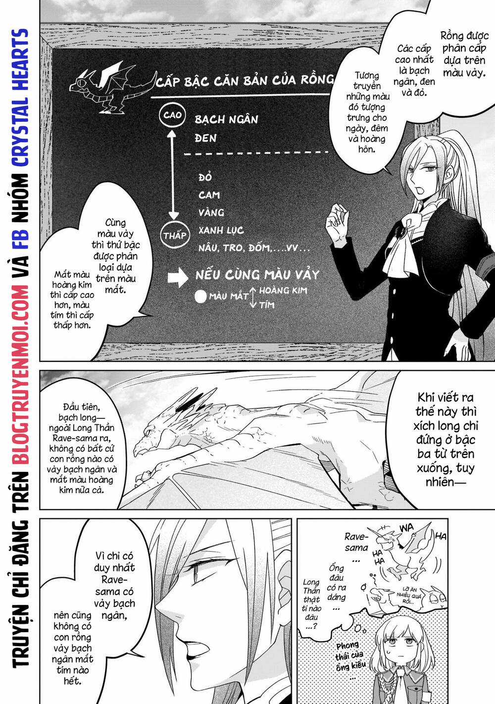 Win Over The Dragon Emperor This Time Around, Noble Girl! Chapter 19 trang 8
