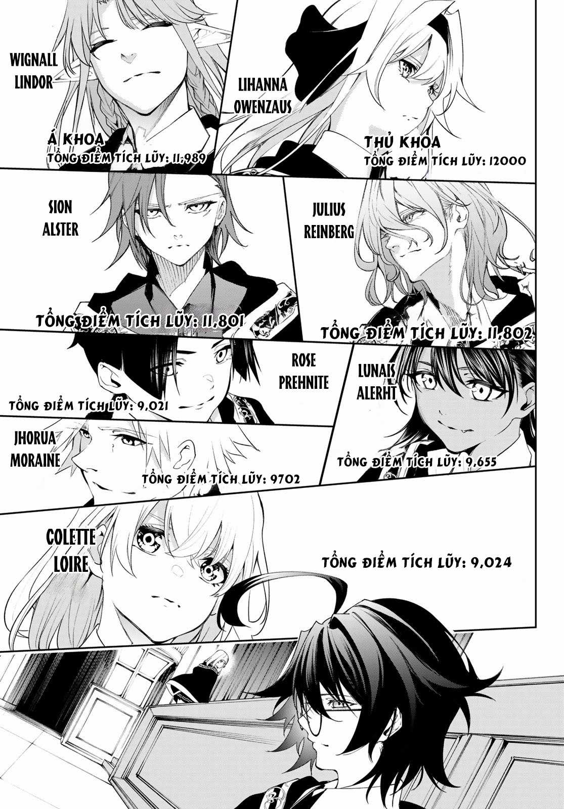 Wistoria's Wand And Sword Chapter 30 trang 29