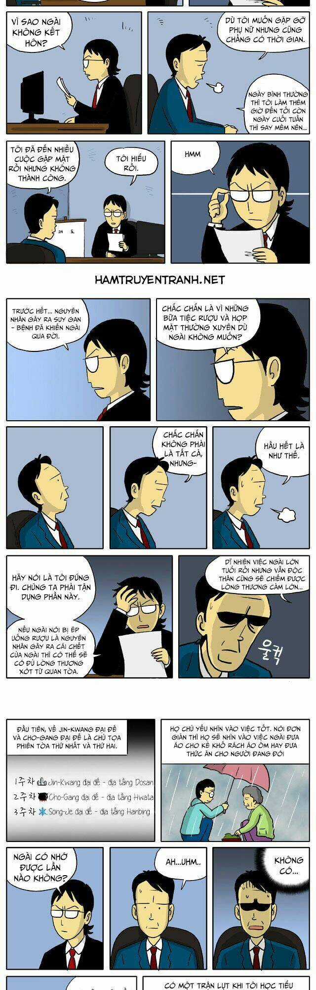 With Gods Chapter 8 trang 2